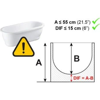 diagrama de dimensiones para asiento de banera altura minima requerida