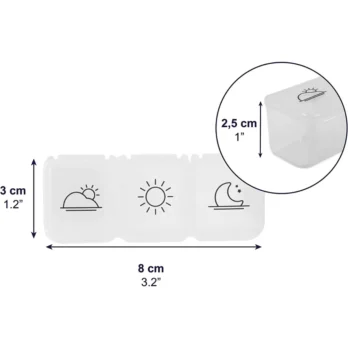 dimensiones del pastillero mensual con escala grafica
