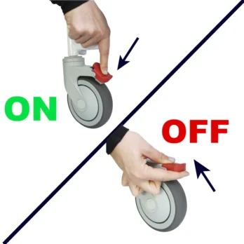 duplicado de la imagen explicativa del freno de rueda ya vista anteriormente