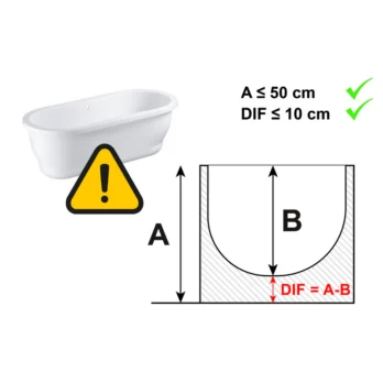 indicaciones de seguridad para silla de ducha o elevador