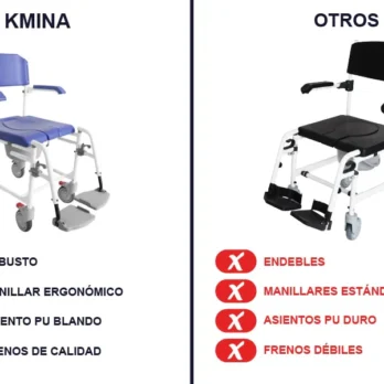 mesa ortopedica ajustable con soporte de brazos y sistema de inclinacion