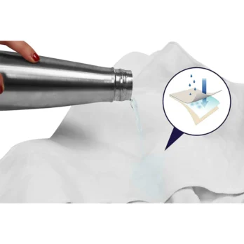 protector impermeable detalle de doble capa blanca