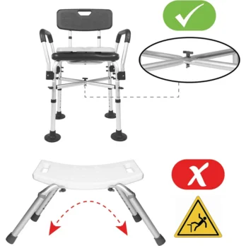 silla de ducha con indicadores de colocacion correctaincorrecta