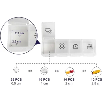 vista superior del compartimento de un pastillero con medidas 1