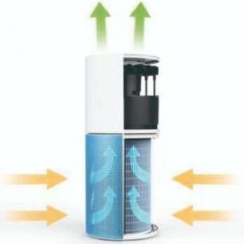 purificador de aire sp airpur 360 bienestar respiratorio en hogares de personas mayores